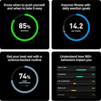 WHOOP – 12-Month Membership – 5.0 Health and Fitness Wearable – 24/7 Activity - Image 8