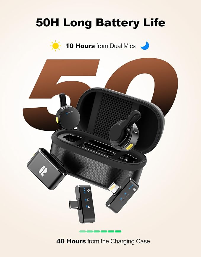 Wireless Mini Microphone for Camera/iPhone/Android/iPad/Laptop, Lav Mic - Image 5
