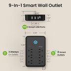 GHome Smart Power Strip, 1800W/15A High Power Devices Support Surge Protector - Image 8