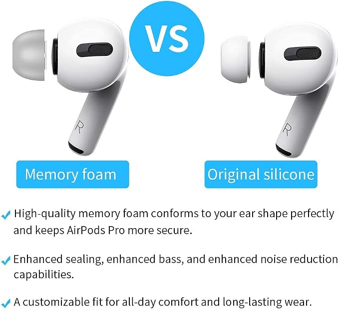 Lanwow Premium Memory Foam Tips - Image 4