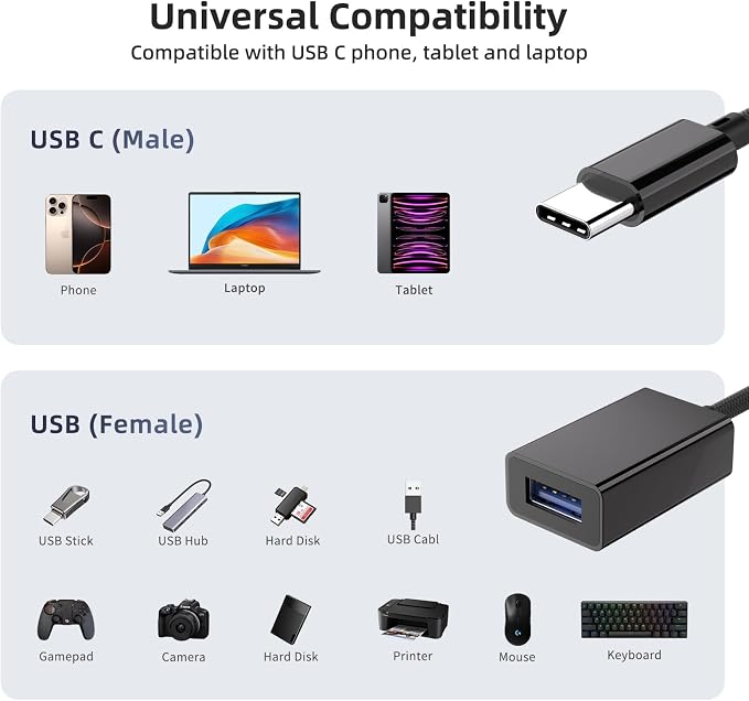 USB C to USB 3.0 Adapter, USB C Male to USB Female OTG Cable Thunderbolt3 to - Image 7