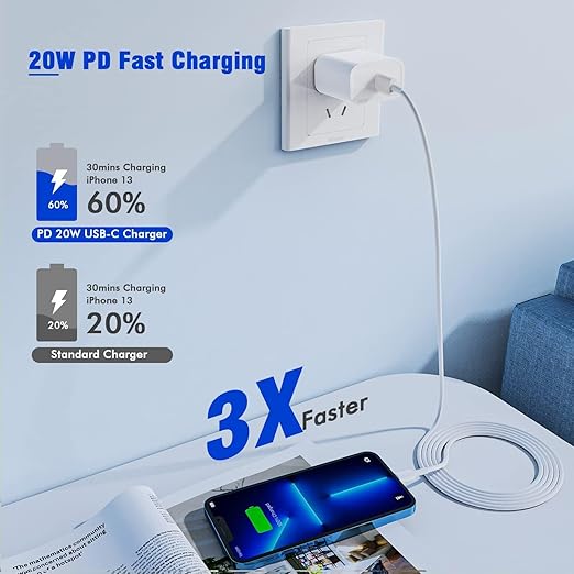 6FT iPhone Fast Charger Cord - Image 2
