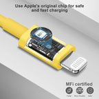 iPhone Fast Charger 3+3Pack 20W USB C Wall Charger - Image 2