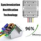 HOMELYLIFE Voltage Converter DC 8V-40V to 13.8V 10A 138W Automatic Buck Boost - Image 3