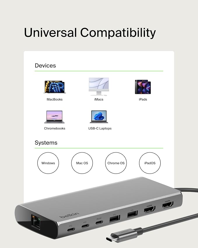Belkin Connect Universal USB-C 8-in-1 Dual Display Core Hub w/Silicon Motion - Image 6
