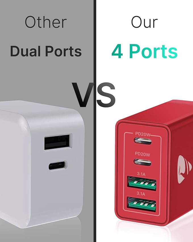 USB C Charger Block 2-Pack, Aiminu 40W 4-Port Fast USB C Charger Cube PD Power - Image 5
