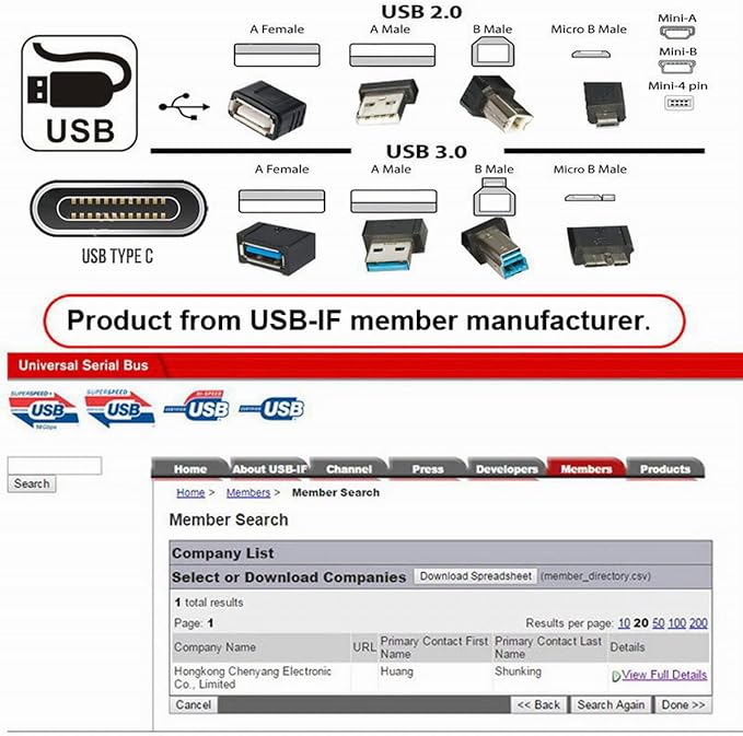 chenyang USB 3.0 to eSATA Adapter 6Gbps - Image 7