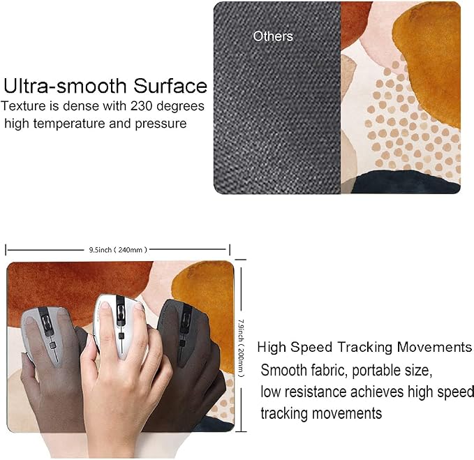 Mouse Pad, Premium-Textured Mouse Mat, Non-Slip Rubber Base Mousepad - Image 3