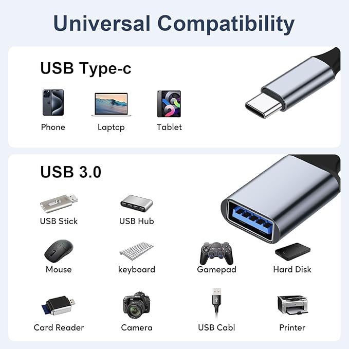 USB C to USB 3.0 Adapter, Type C Male to USB Female OTG Cable Thunderbolt3 to - Image 6