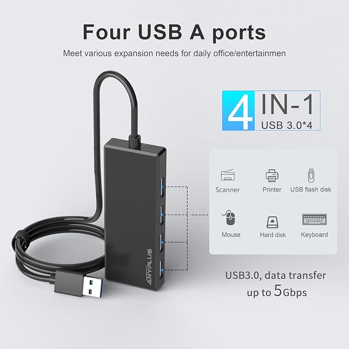 USB Hub, 2 ft Long Cable USB 3.0 Hub, USB Extender - Image 6