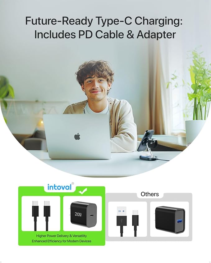 Intoval Fast Charging Station for Magsafe Apple Devices, Wireless Charger for - Image 8