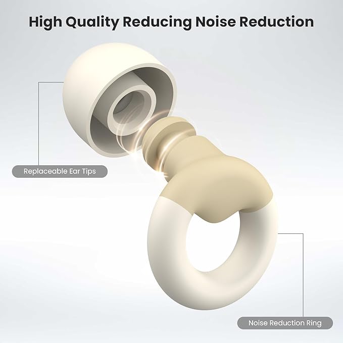 Ear Plugs for Sleeping, 2 Pairs of Reusable Earplugs for Noise Reduction - Image 3
