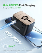 MOMAX Mini Universal Travel Adapter, GaN 70W International Power Adapter - Image 5