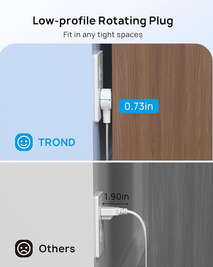 TROND Flat Extension Cord 15ft - Image 5