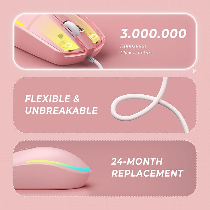 seenda Wired Mouse - Image 4