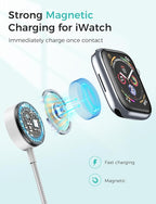 Upgraded Travel Essentials for Apple Watch Charger 4 in 1 Multi Charging Cable - Image 7