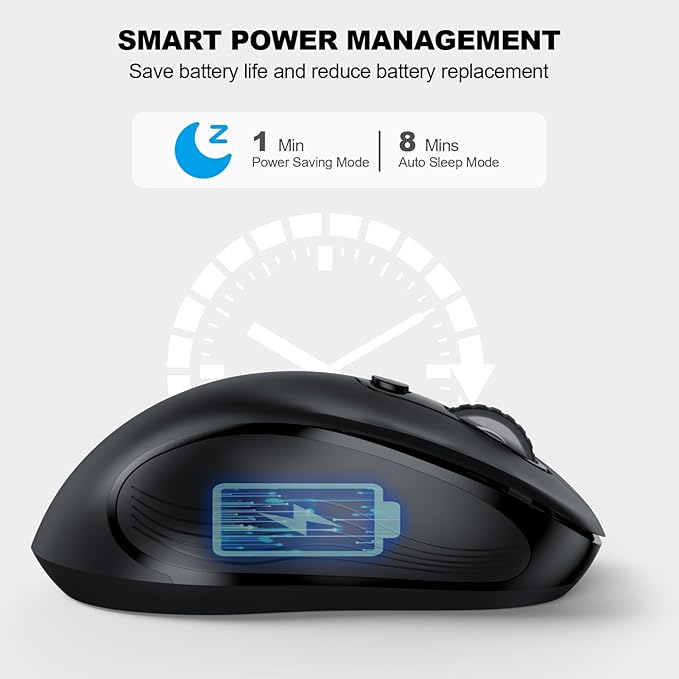 WisFox 2.4G Wireless Mouse for Laptop, Ergonomic Computer Mouse - Image 4