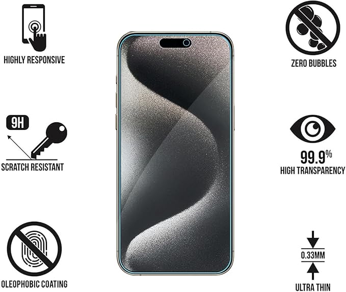3Pack Screen Protector for iPhone 15Pro Max/iPhone 15Plus 6.7inch 9H+ Anti Blue - Image 6
