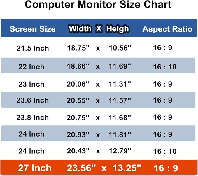 27 Inch Computer Privacy Screen Shield - Image 7