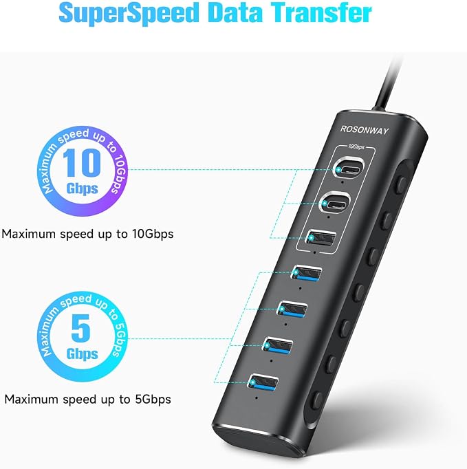Powered USB Hub, Rosonway 7-Port USB 3.2/USB C Hub - Image 3