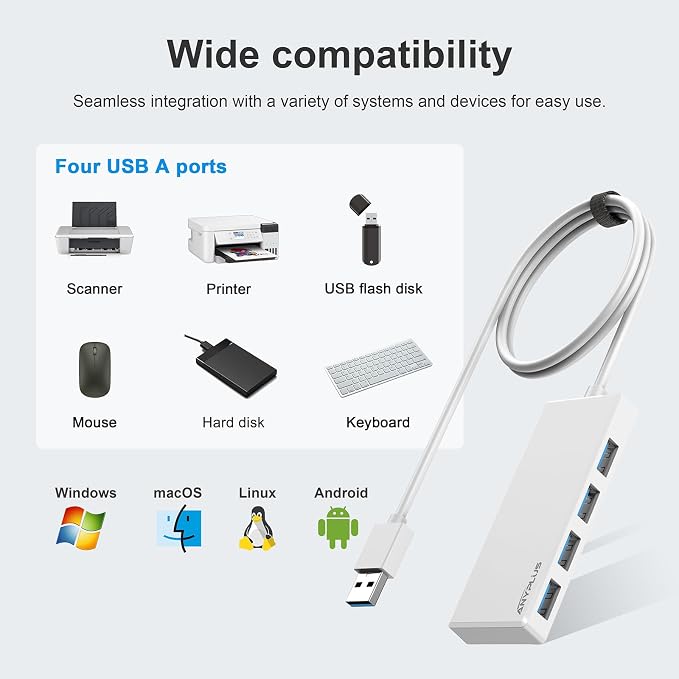 USB Hub, 2 ft Long Cable USB 3.0 Hub, USB Extender - Image 7