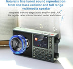 CHOYONG LC90 Mini Multi-Band Smart Internet Radio Portable WiF/4G, Longwave & - Image 7