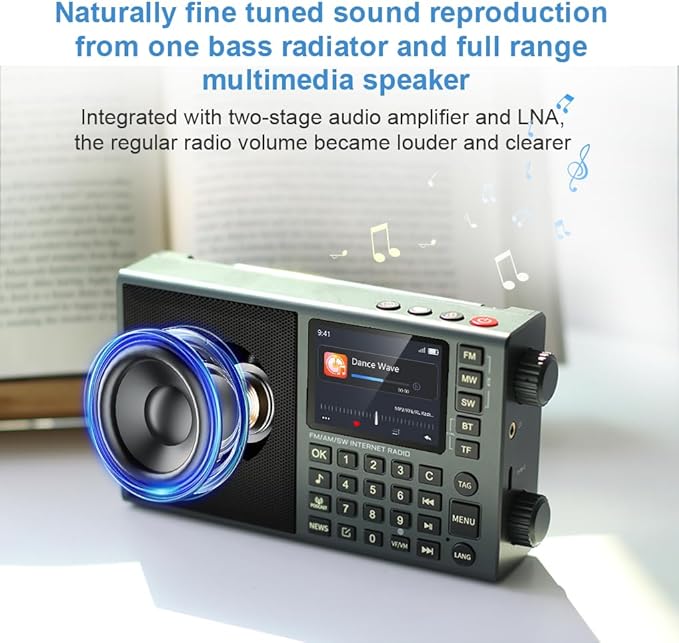 CHOYONG LC90 Mini Multi-Band Smart Internet Radio Portable WiF/4G, Longwave & - Image 7