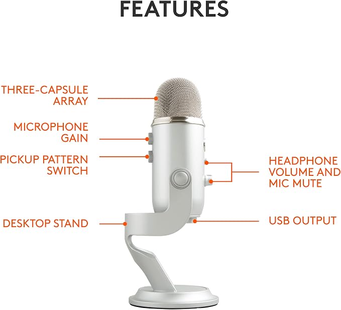 Blue Microphones Yeti Silver USB Mic - Image 8