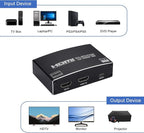 HDMI Splitter 1 in 4 Out, 1x4 HDMI Splitter Audio Video Distributor Box Support - Image 3