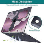 Teryeefi for 2020 2022 2016-2019 MacBook Pro 13 inch Case A2338 A2289 A2251 - Image 7