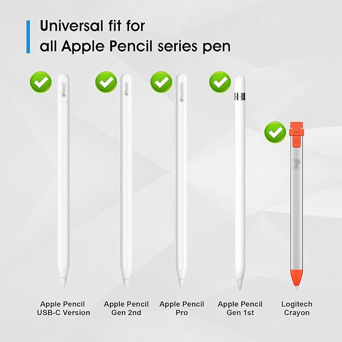 6-Pcs Pencil Tips Replacement – 4 Enhanced Precise 0.7mm Metal Nibs & 2 - Image 3