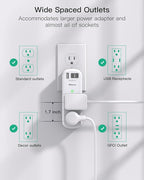 PD20W USB Outlet Extender Surge Protector - - Image 4