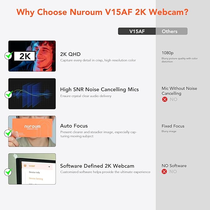 NUROUM V15AF 2K Webcam for PC, 1080P 60fps Autofocus HD Webcam - Image 3
