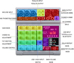 BOMGE Audio Mixer, Sound Board Mixing Console - Image 6