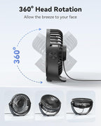 USB Desk Fan, 5 Inch Mini Portable, 3 Speeds Strong Airflow Personal Desktop - Image 3
