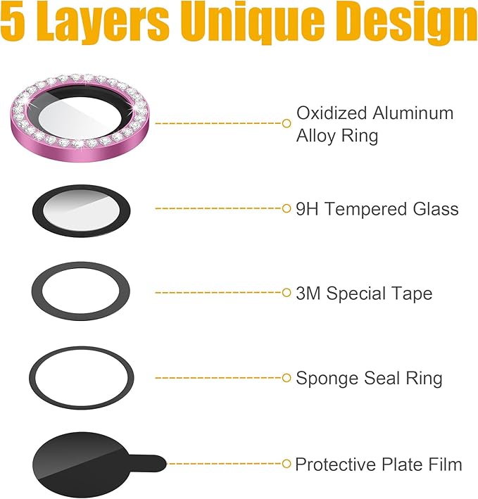 AGVEE 3+3 6 Pack for iPhone 14 Pro 6.1" / 14 Pro Max 6.7" Camera Lens Cover - Image 7