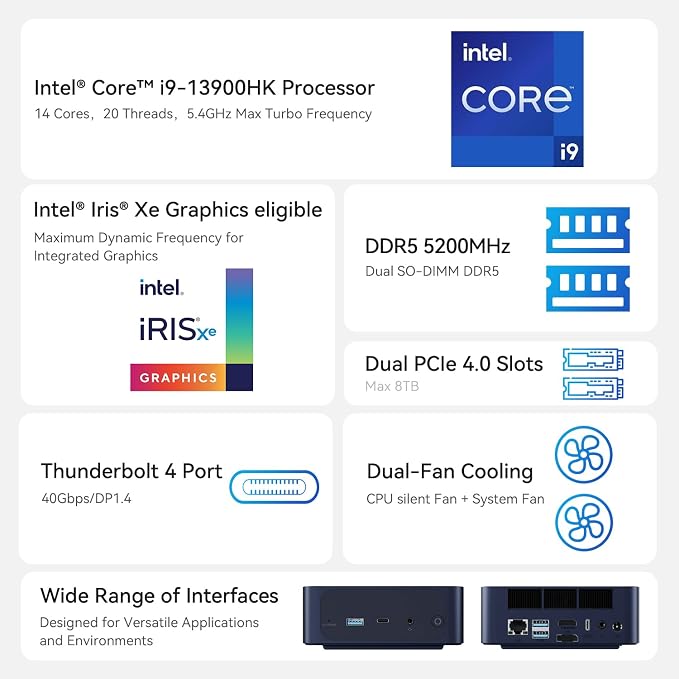 TRIGKEY Mini PC, Intel Core i9 13900HK, Mini Computer - Image 3