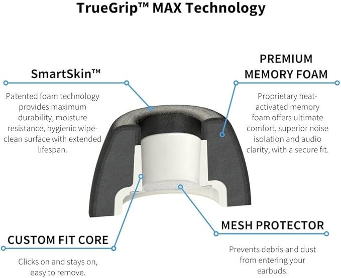 Comply TrueGrip MAX | Premium Memory Foam Replacement Earbud Tips - Image 8