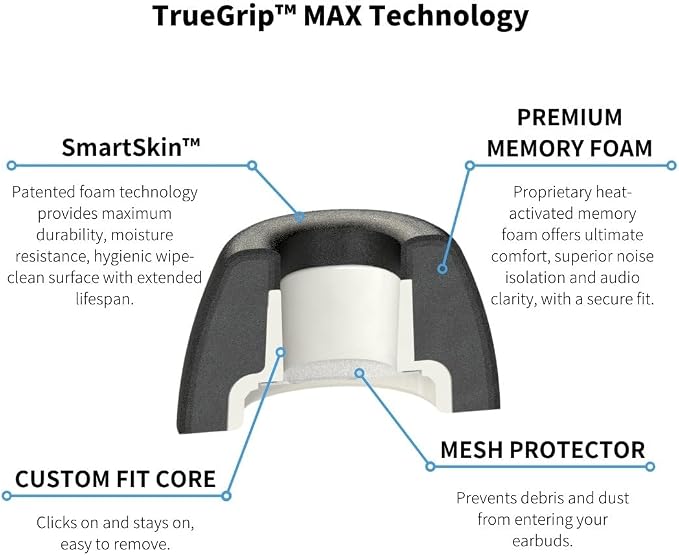 Comply TrueGrip MAX | Premium Memory Foam Replacement Earbud Tips - Image 8