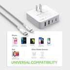Nekmit USB C Charger, 52W 4-Port Thin Flat Fast Wall Charger - Image 7