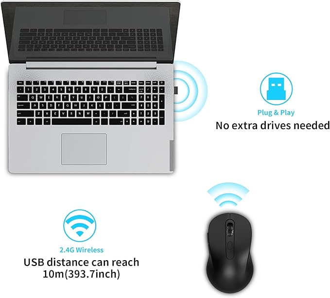 Wireless Mouse for Laptop, Chromebook, Silent Wireless Mouse - Image 4