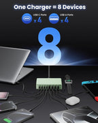 105W USB C Charger Block, 8-Ports GaN III Fast Charging Station Hub, QC4.0+PD - Image 4