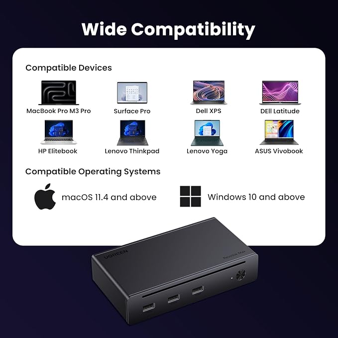 UGREEN Revodok Max 208 Thunderbolt 4 Dock 8-in-1 40Gbps TB4 Hub 3 x TB 4 Dual - Image 7