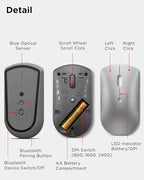 Lenovo 600 Bluetooth Silent Mouse, Adjustable DPI, 4 Button, Microsoft Swift - Image 7