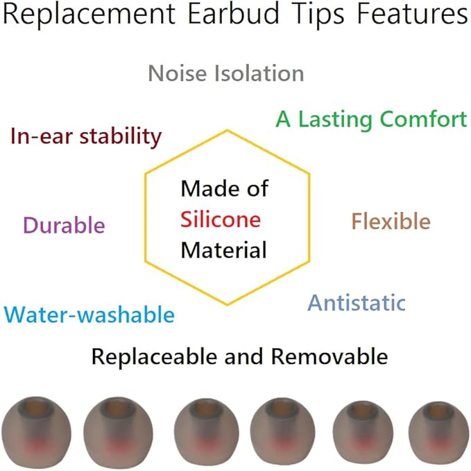 Earbud Tips Soft and Comfortable Silicone Ear Bud Replacement Pieces Fit Most - Image 4