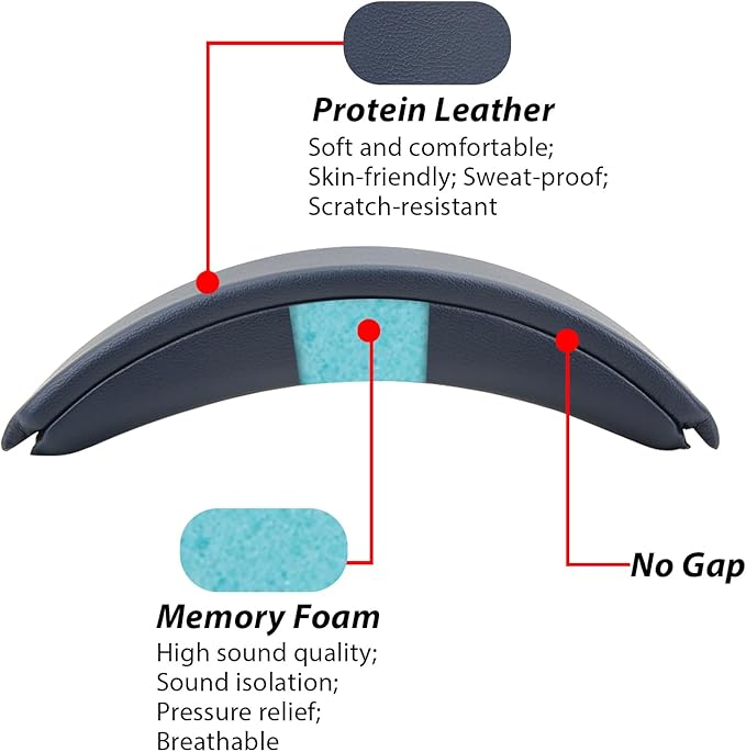 Headband Cushion Cover for Bose QuietComfort 45 QC35 QC35 II Headphones - Image 2