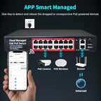 Poe Switch, 16 Port PoE+ Switch, Cloud Managed 10/100Mbps Ethernet Switch - Image 6