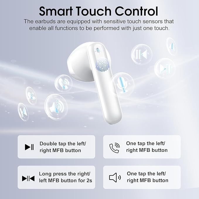 Wireless Earbuds, 40H Ultralight in-Ear Buds, IP7 Waterproof Earphones - Image 5