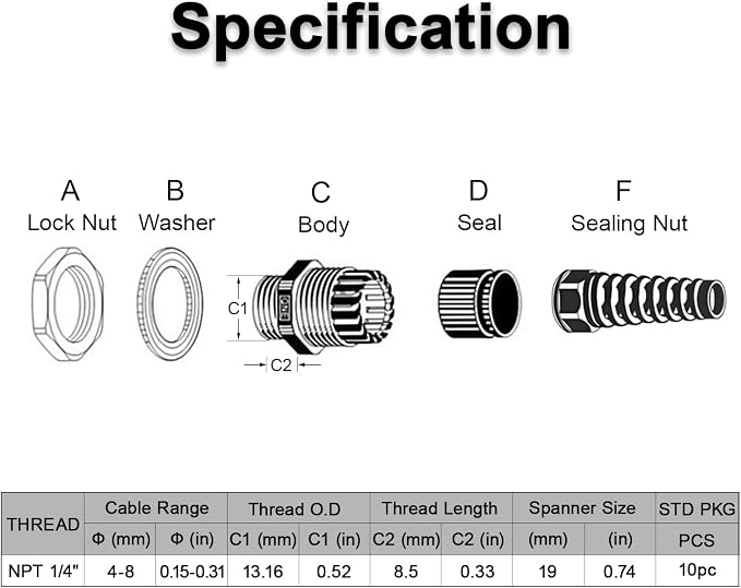 LeMotech 10Pcs NPT 1/4" IP68 Waterproof Cable Gland Flex Spiral Strain Relief - Image 2