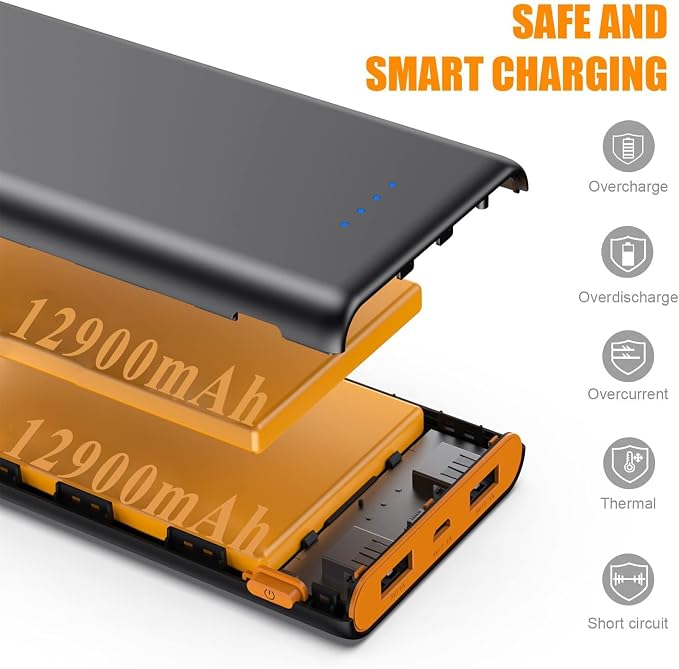 Portable Charger Power Bank 26800mah, Ultra-High Capacity Safer External Cell - Image 6